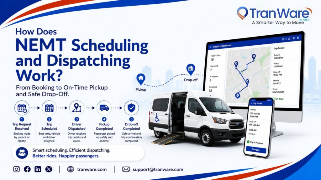 How Does NEMT Scheduling and Dispatching Work?