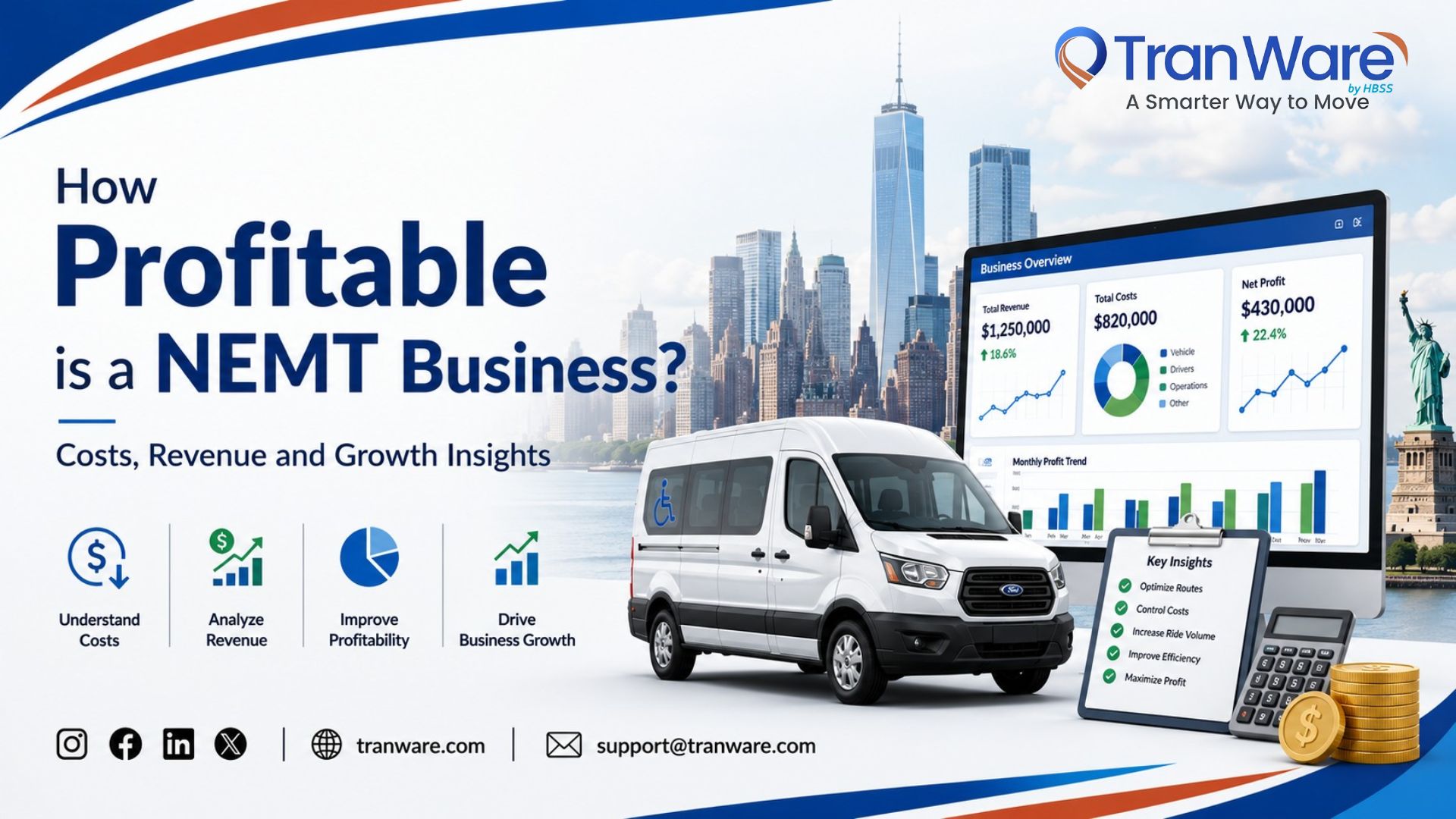 How Profitable is a NEMT Business? Costs, Revenue and Growth Insights