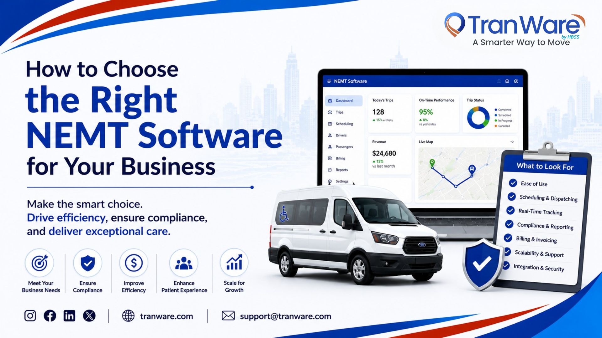 How to Choose the Right NEMT Software for Your Business (Step-by-Step Guide)