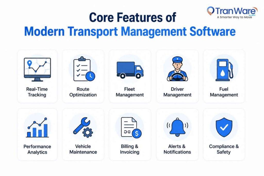 Core Features of Modern Transport Management Software