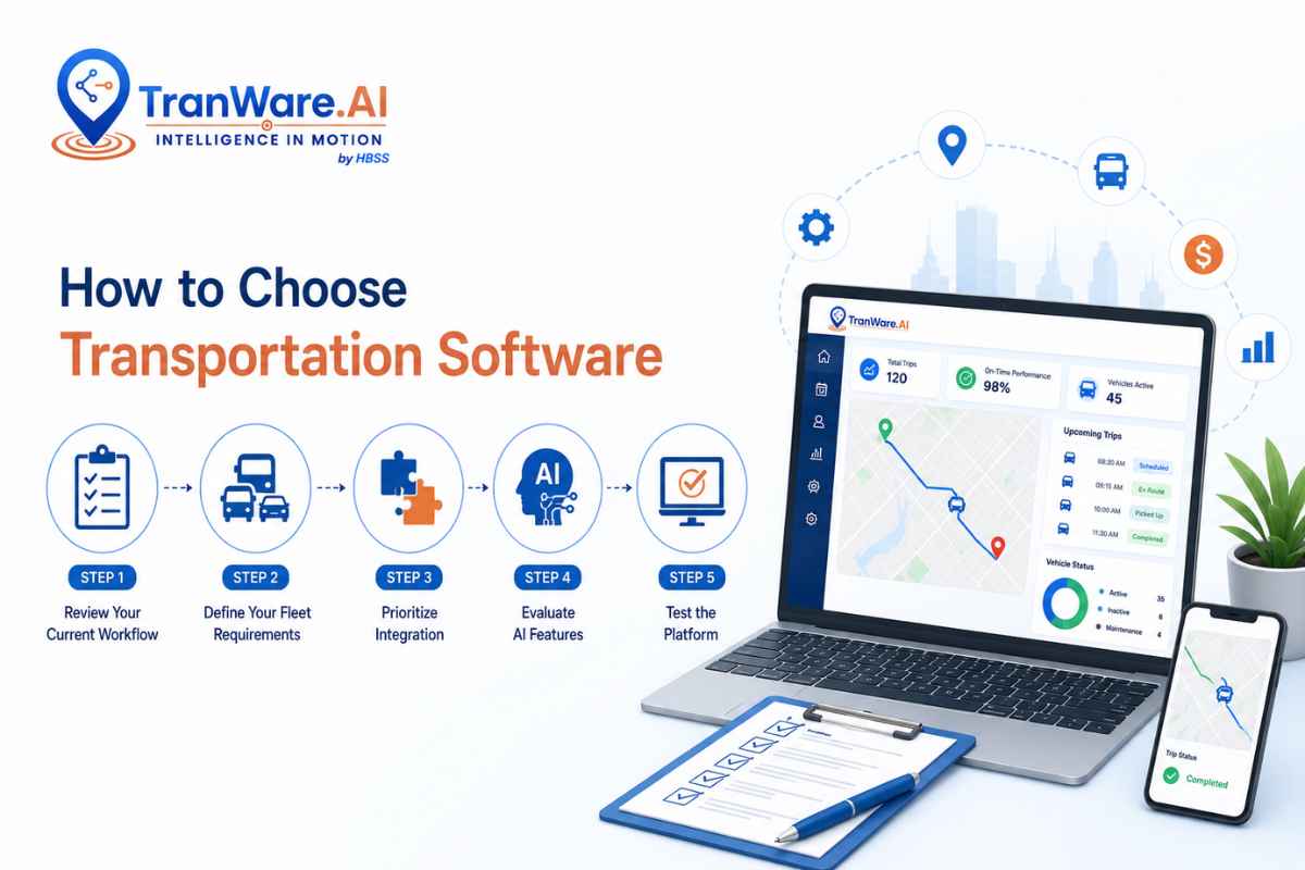 How to Choose TranWare AI Transportation Software: Complete Guide