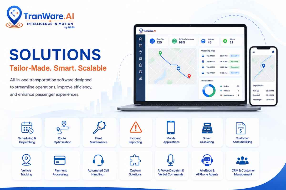 TranWare AI Transportation Software solutions : Complete Guide