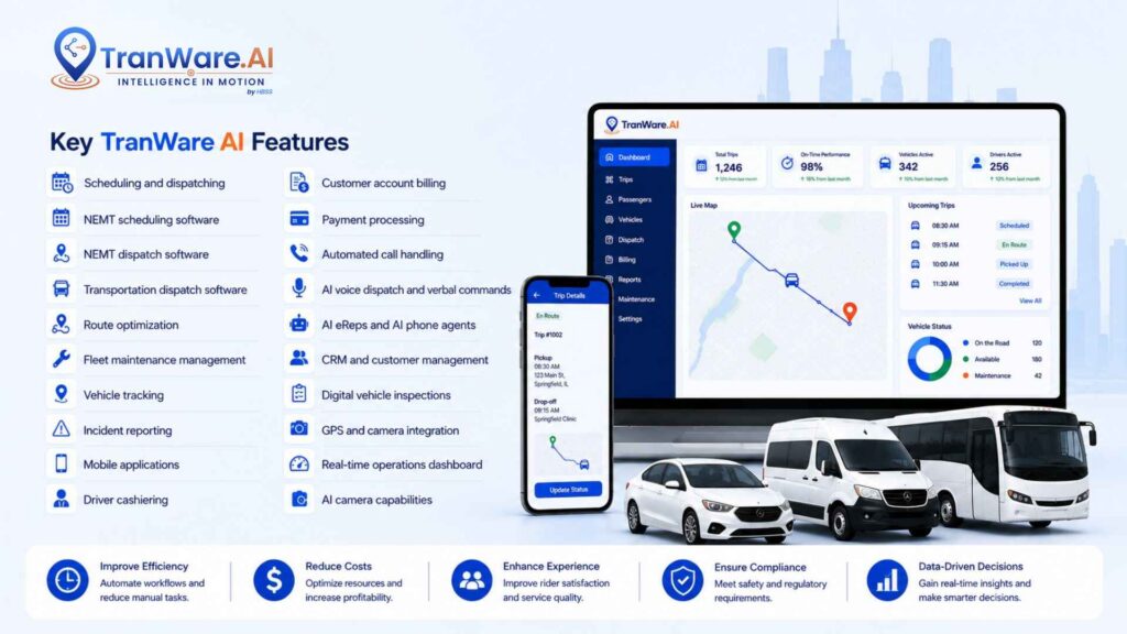 Best Key Features of Transportation Management Software (TMS) 